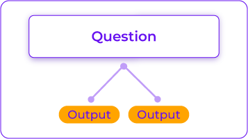 Mobile service cloud ai assistant