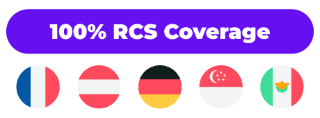 rcs-coverage-stats-100